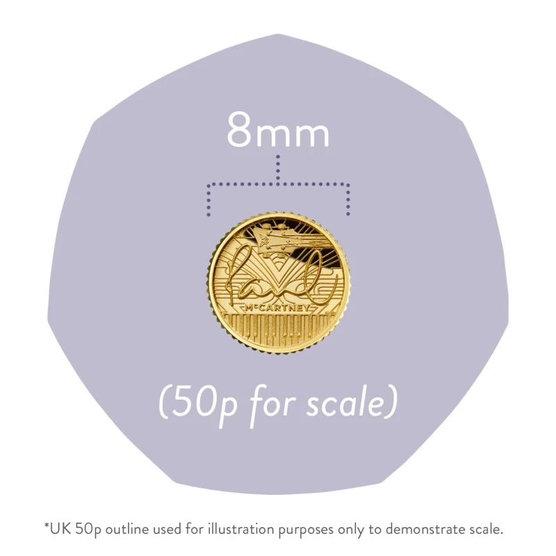 Золотая монета Великобритании Пол Маккартни 2024 Proof 1/40 oz Коллекционные монеты